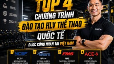 Top chương trình huấn luận viên thể thao quốc tế được công nhận tại Việt Nam - Top 4 chương trình đào tạo HLV thể thao quốc tế được công nhận tại Việt Nam Top chương trình huấn luận viên thể thao quốc tế được công nhận tại Việt Nam